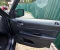 Сірий Джип Patriot, об'ємом двигуна 2.4 л та пробігом 97 тис. км за 13500 $, фото 38 на Automoto.ua