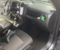 Серый Джип Патриот, объемом двигателя 2.36 л и пробегом 180 тыс. км за 9500 $, фото 7 на Automoto.ua