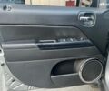 Сірий Джип Patriot, об'ємом двигуна 2.4 л та пробігом 165 тис. км за 10990 $, фото 29 на Automoto.ua