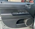 Серый Джип Патриот, объемом двигателя 2.4 л и пробегом 165 тыс. км за 9790 $, фото 29 на Automoto.ua