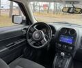 Серый Джип Патриот, объемом двигателя 2.4 л и пробегом 95 тыс. км за 13500 $, фото 8 на Automoto.ua
