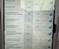 Серый Джип Патриот, объемом двигателя 2 л и пробегом 160 тыс. км за 11100 $, фото 33 на Automoto.ua