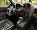 Серый Джип Патриот, объемом двигателя 2.4 л и пробегом 159 тыс. км за 11590 $, фото 29 на Automoto.ua
