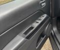 Серый Джип Патриот, объемом двигателя 2.4 л и пробегом 95 тыс. км за 13500 $, фото 11 на Automoto.ua