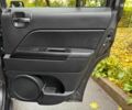 Серый Джип Патриот, объемом двигателя 2.4 л и пробегом 159 тыс. км за 11590 $, фото 25 на Automoto.ua