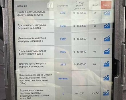 Серый Джип Патриот, объемом двигателя 2 л и пробегом 160 тыс. км за 11100 $, фото 27 на Automoto.ua