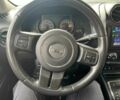 Серый Джип Патриот, объемом двигателя 2.4 л и пробегом 118 тыс. км за 2000 $, фото 9 на Automoto.ua