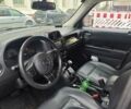 Сірий Джип Patriot, об'ємом двигуна 2.4 л та пробігом 226 тис. км за 10281 $, фото 8 на Automoto.ua