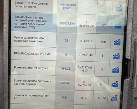Серый Джип Патриот, объемом двигателя 2 л и пробегом 160 тыс. км за 11100 $, фото 28 на Automoto.ua