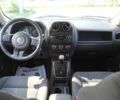 Сірий Джип Patriot, об'ємом двигуна 2.36 л та пробігом 99 тис. км за 1500 $, фото 7 на Automoto.ua