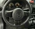 Сірий Джип Patriot, об'ємом двигуна 2 л та пробігом 99 тис. км за 12300 $, фото 6 на Automoto.ua