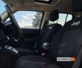 Серый Джип Патриот, объемом двигателя 2 л и пробегом 82 тыс. км за 11250 $, фото 9 на Automoto.ua