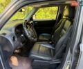 Серый Джип Патриот, объемом двигателя 2.36 л и пробегом 110 тыс. км за 12000 $, фото 19 на Automoto.ua