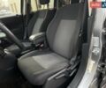 Серый Джип Патриот, объемом двигателя 2.36 л и пробегом 88 тыс. км за 13450 $, фото 10 на Automoto.ua