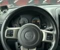 Джип Патриот 2016 в Сумах на Automoto.ua Серый Джип Патриот, объемом двигателя 2.36 л и пробегом 161 тыс. км за 10700 $, фото 13 на Automoto.ua