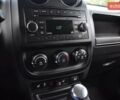Серый Джип Патриот, объемом двигателя 2.36 л и пробегом 88 тыс. км за 13450 $, фото 26 на Automoto.ua