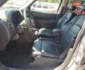 Серый Джип Патриот, объемом двигателя 2.36 л и пробегом 156 тыс. км за 1500 $, фото 6 на Automoto.ua