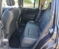 Сірий Джип Patriot, об'ємом двигуна 2 л та пробігом 80 тис. км за 7200 $, фото 11 на Automoto.ua