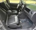 Сірий Джип Patriot, об'ємом двигуна 2.4 л та пробігом 58 тис. км за 4700 $, фото 7 на Automoto.ua