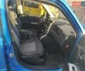 Синий Джип Патриот, объемом двигателя 2.36 л и пробегом 271 тыс. км за 6200 $, фото 3 на Automoto.ua