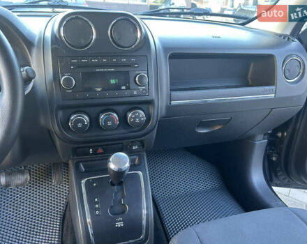 Синій Джип Patriot, об'ємом двигуна 2.36 л та пробігом 77 тис. км за 10300 $, фото 28 на Automoto.ua