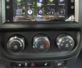 Синій Джип Patriot, об'ємом двигуна 2.36 л та пробігом 259 тис. км за 9500 $, фото 8 на Automoto.ua