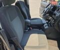 Синий Джип Патриот, объемом двигателя 2.4 л и пробегом 75 тыс. км за 7000 $, фото 8 на Automoto.ua