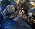 Синий Джип Патриот, объемом двигателя 2.4 л и пробегом 130 тыс. км за 9600 $, фото 9 на Automoto.ua