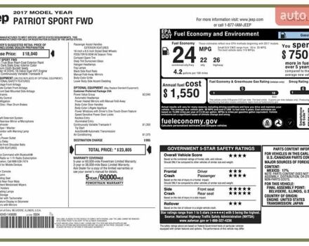 Синий Джип Патриот, объемом двигателя 2 л и пробегом 147 тыс. км за 8500 $, фото 11 на Automoto.ua