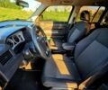 Зелений Джип Patriot, об'ємом двигуна 2.36 л та пробігом 218 тис. км за 7000 $, фото 7 на Automoto.ua