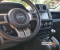 Зеленый Джип Патриот, объемом двигателя 2.4 л и пробегом 90 тыс. км за 12799 $, фото 11 на Automoto.ua