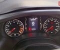 Белый Джип Ренегат, объемом двигателя 2.36 л и пробегом 157 тыс. км за 12150 $, фото 10 на Automoto.ua