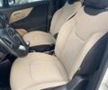 Белый Джип Ренегат, объемом двигателя 1.4 л и пробегом 113 тыс. км за 10500 $, фото 12 на Automoto.ua