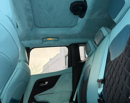 Білий Джип Ренегат, об'ємом двигуна 2.36 л та пробігом 134 тис. км за 15500 $, фото 18 на Automoto.ua