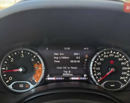 Белый Джип Ренегат, объемом двигателя 1.96 л и пробегом 90 тыс. км за 15800 $, фото 9 на Automoto.ua