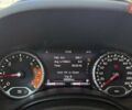 Белый Джип Ренегат, объемом двигателя 1.96 л и пробегом 90 тыс. км за 15800 $, фото 9 на Automoto.ua