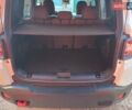 Белый Джип Ренегат, объемом двигателя 2.36 л и пробегом 125 тыс. км за 12300 $, фото 15 на Automoto.ua