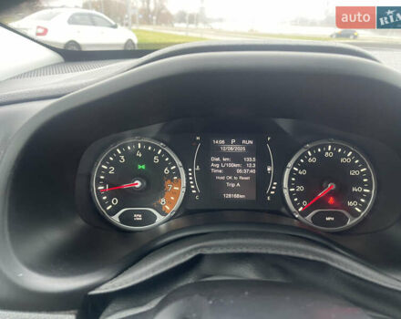 Білий Джип Ренегат, об'ємом двигуна 2.36 л та пробігом 128 тис. км за 12000 $, фото 17 на Automoto.ua