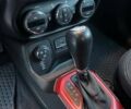 Белый Джип Ренегат, объемом двигателя 2.36 л и пробегом 128 тыс. км за 12300 $, фото 12 на Automoto.ua