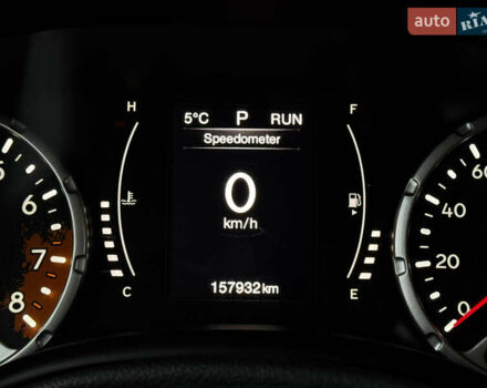 Белый Джип Ренегат, объемом двигателя 2.4 л и пробегом 158 тыс. км за 10999 $, фото 33 на Automoto.ua