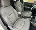 Белый Джип Ренегат, объемом двигателя 2.36 л и пробегом 100 тыс. км за 14500 $, фото 42 на Automoto.ua