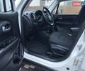 Белый Джип Ренегат, объемом двигателя 2.4 л и пробегом 112 тыс. км за 13200 $, фото 30 на Automoto.ua