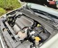 Белый Джип Ренегат, объемом двигателя 2.36 л и пробегом 100 тыс. км за 14500 $, фото 56 на Automoto.ua