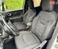Белый Джип Ренегат, объемом двигателя 2.36 л и пробегом 100 тыс. км за 14500 $, фото 33 на Automoto.ua