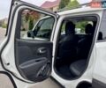 Белый Джип Ренегат, объемом двигателя 2.36 л и пробегом 100 тыс. км за 14500 $, фото 34 на Automoto.ua
