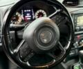 Білий Джип Ренегат, об'ємом двигуна 2.4 л та пробігом 230 тис. км за 12300 $, фото 12 на Automoto.ua