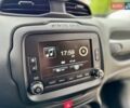 Белый Джип Ренегат, объемом двигателя 2.36 л и пробегом 100 тыс. км за 14500 $, фото 53 на Automoto.ua