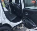 Белый Джип Ренегат, объемом двигателя 2.4 л и пробегом 112 тыс. км за 13200 $, фото 33 на Automoto.ua