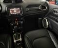 Белый Джип Ренегат, объемом двигателя 2.36 л и пробегом 76 тыс. км за 13800 $, фото 18 на Automoto.ua