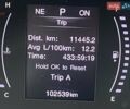 Белый Джип Ренегат, объемом двигателя 2.36 л и пробегом 102 тыс. км за 14500 $, фото 6 на Automoto.ua